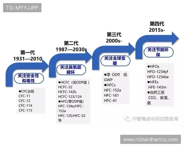 乐竞体育中国：全面解析乐竞体育在中国市场的发展现状与未来趋势